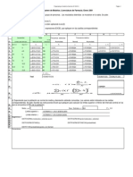 Análisis de datos de leucocitos