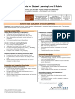 Survey of Goals For Student Learning Level 3 Rubric