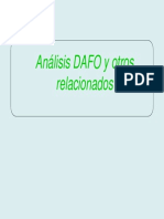 Análisis Dafo I-II