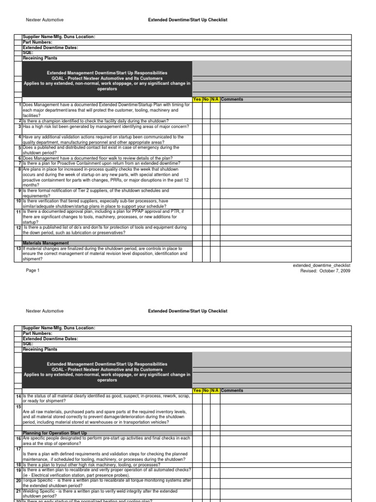 Extended Downtime Checklist | PDF | Verification And Validation | Audit
