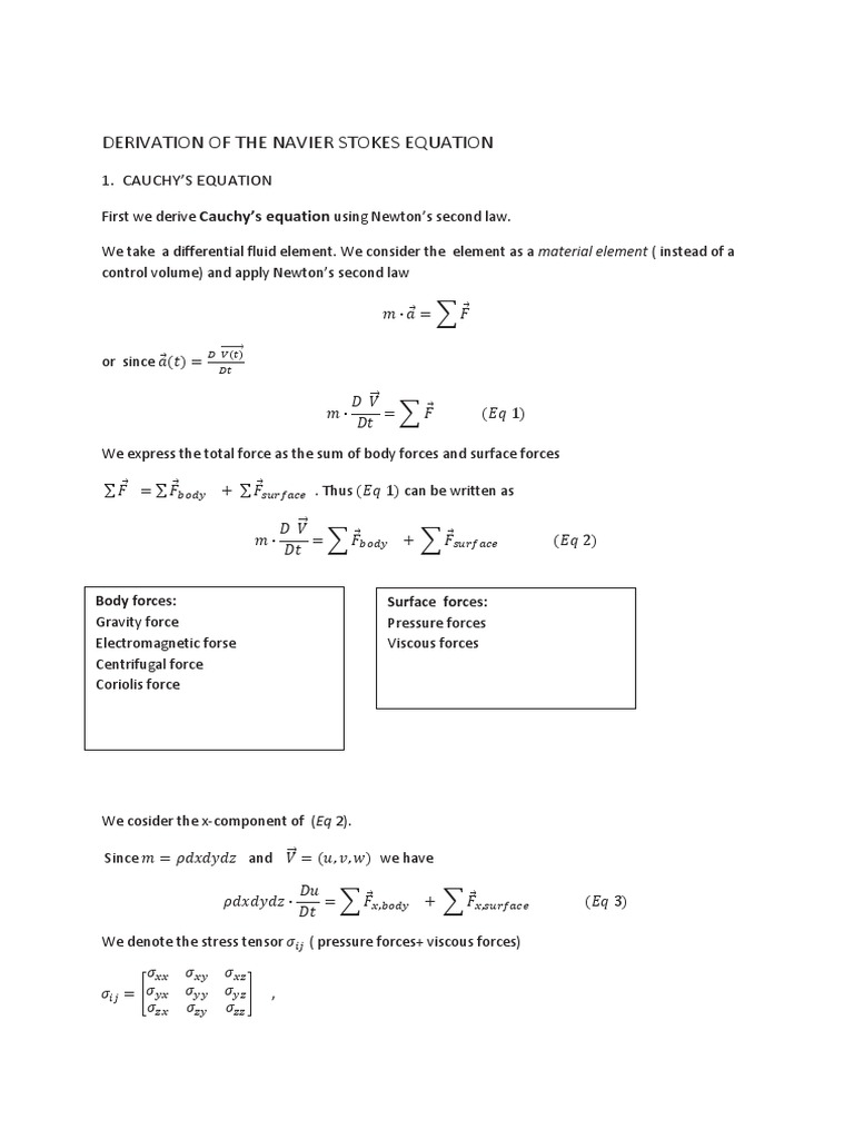 Navier-Stokes Equation Derivation | PDF | Navier–Stokes Equations ...