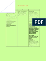 Sqa Martes 17 de Junio