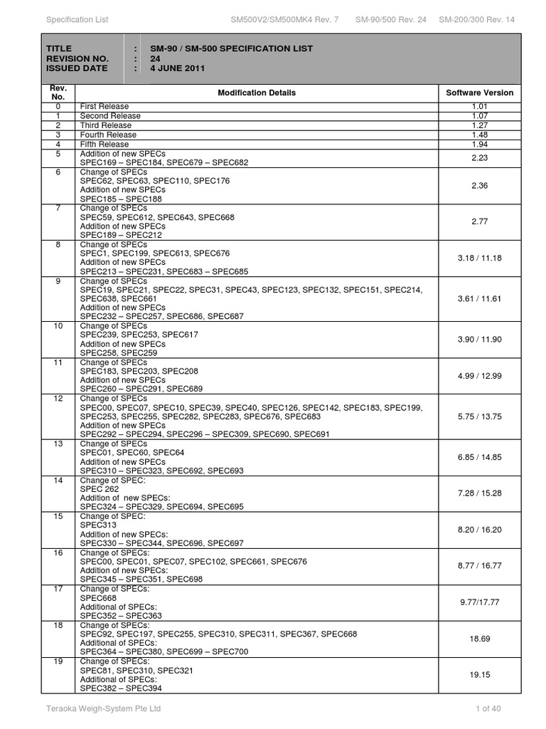 Title Revision No. Issued Date::: Sm-90 / Sm-500 Specification List 24 ...