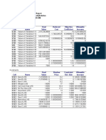 Case 4.1 Amarco