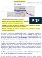 Estrategias y Control Del Mit