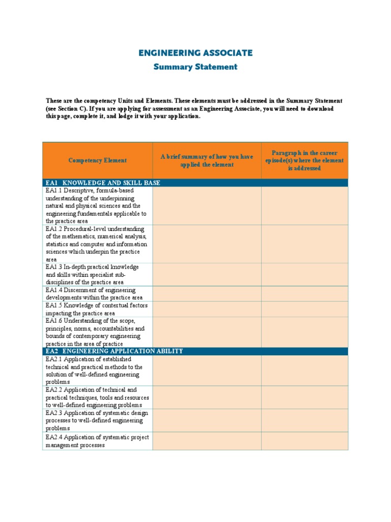 Engineering Associate Summary Statement | PDF | Teaching Methods ...