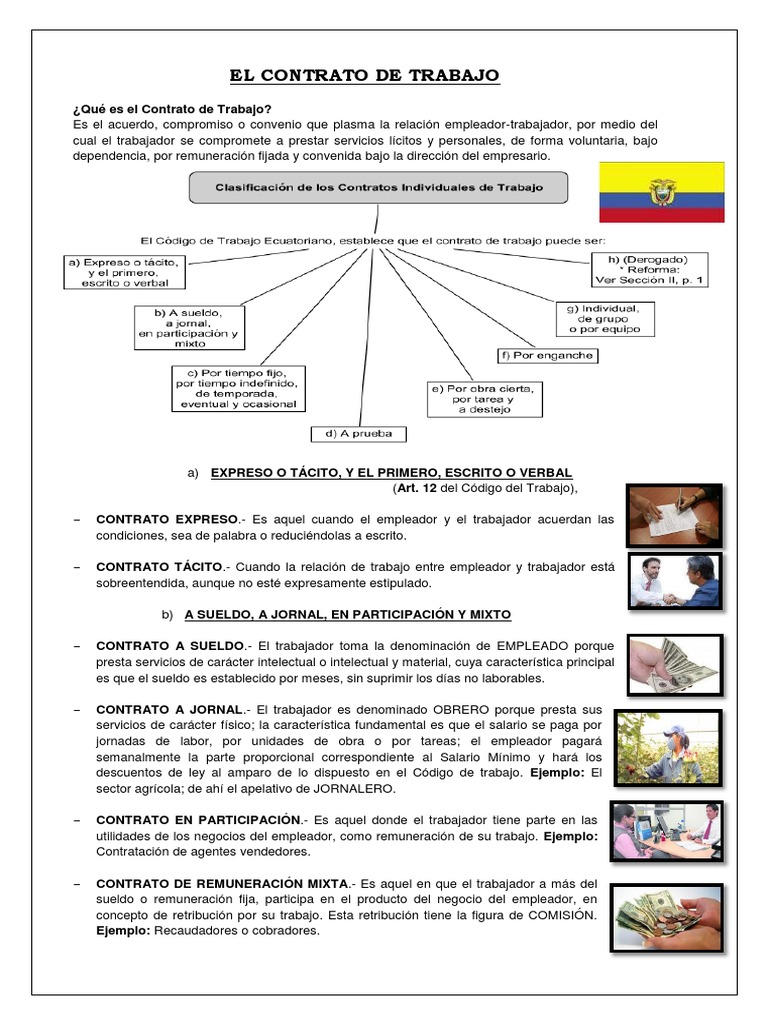 Tipos de Contratos de Trabajoecuador