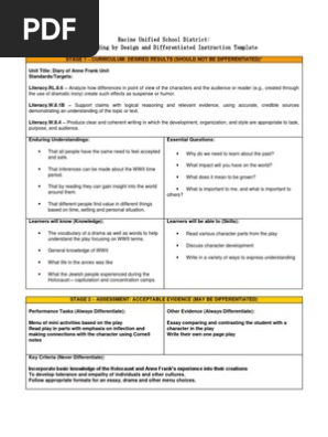 final ubd - anne frank-1