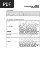 Download Radar DDB - Job Description Director Community Engagement by Weave SN23046654 doc pdf