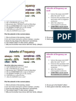 Read The Following Sentences:: Adverbs of Frequency Are Used