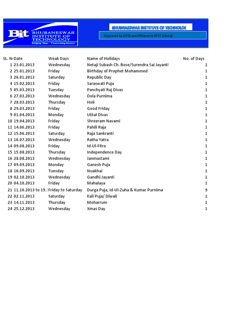 Bput Holiday List | PDF