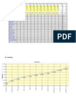 Planilha Para Calculo de Absenteismo e Turnover