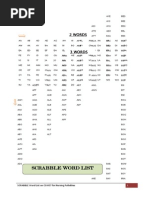 Download WORD LIST Buat Scrabble Bandar Lampung by ckharisman SN230503089 doc pdf
