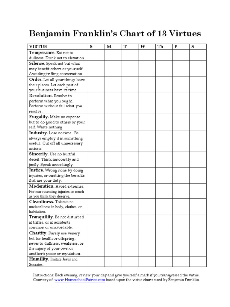 Ben Franklin's 13 Virtues Chart PDF Virtue Personality Traits