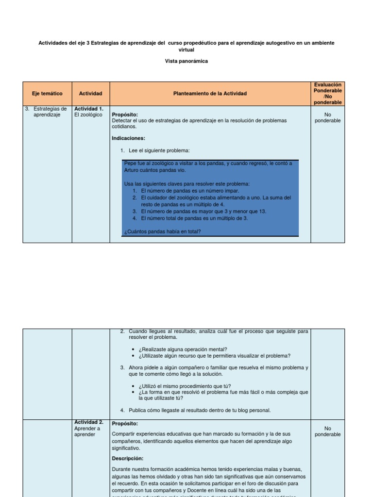 Estrategias de Aprendizaje Virtual | PDF | Teoria de la mente | Aprendizaje