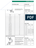 Pipe Clamps Technical Appendix: Recommended Distance Between Clamps Thread Chart