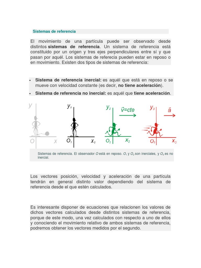 Sistemas de Referencia Aceleración Movimiento (física)