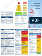 Escenarios Tromboprofilaxis en Embarazo