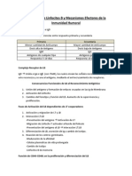 Activación de Linfocitos B y Mecanismos Efectores de La Inmunidad Humoral