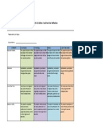 Rubric Sheet1