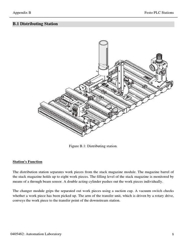 Appendix B | PDF | Automation | Switch