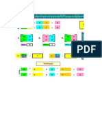 Planilha Do Excel para Resolver Sistemas 2x2