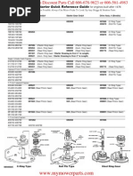 Electric Starter Quick Reference Guide For Engines Built After 1976 BRIGGS & STRATTON PDF