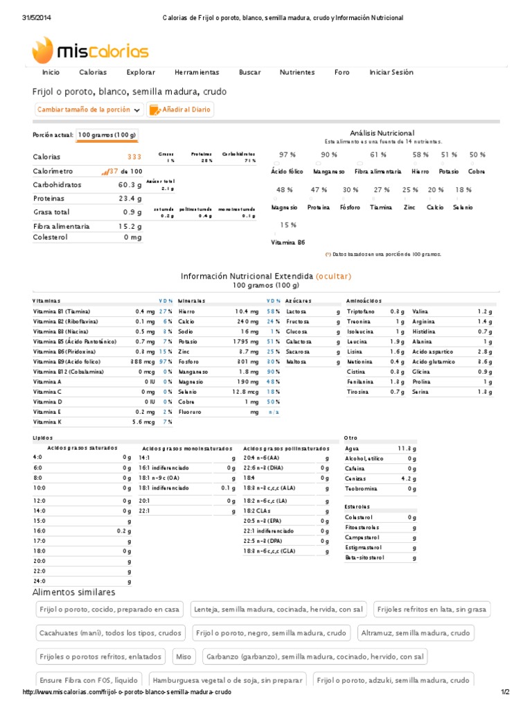 Calorias de Frijol o Poroto, Blanco, Semilla Madura, Crudo y Información Nutricional Vitamina