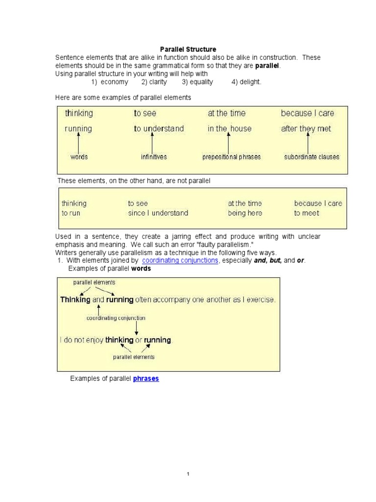 Parallel Structure | Sentence (Linguistics) | Rules