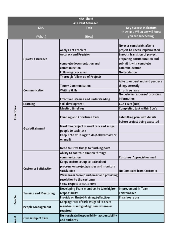 kra-sheet