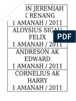 Aaron Jeremiah Ak Renang 1 AMANAH / 2011 Aloysius Sigau Felix 1 AMANAH / 2011 Andreson Ak Edward 1 AMANAH / 2011 Cornelius Ak Harry 1 AMANAH / 2011