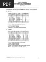 SQL Practical List