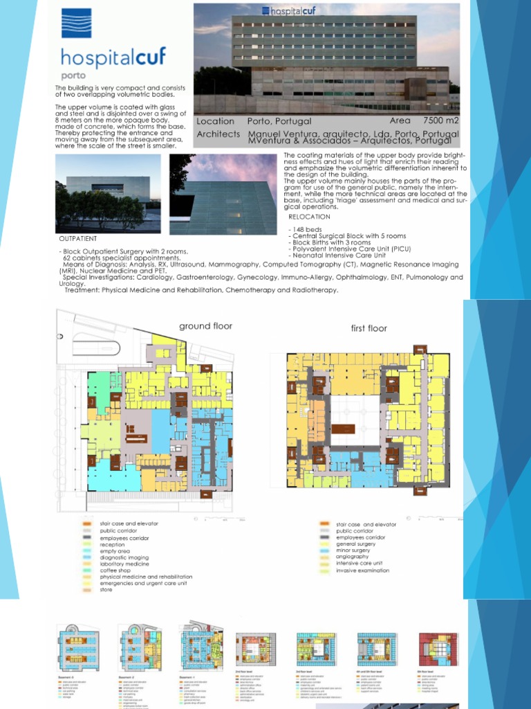 case study on hospital management system