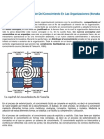 Modelo Creacion Del Conocimiento Resumen Takeouchi