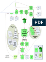 ISO27k ISMS Implementation and Certification Process v3