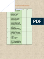 Check List For Powerpoint Presentation