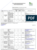 Lista Cu Grupurile de Actiune Locala Selectate de MADR Si Date de Contact GAL - 2013 Actualizata