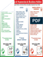 Guia de Separacion de Residuos