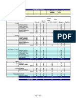 Project Budget & Costs Template