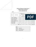 Scheme Machine Design