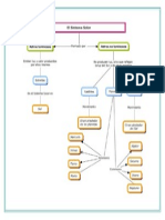 mapa conceptual sistema solar