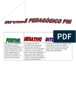 Informe Padaggico