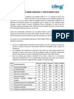 RANKING PRUEBAS SABER LENGUAJE 5° SANTA MARTA 2012