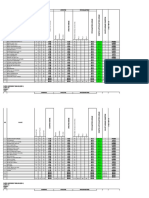 RUBRIC ASSESSMENT 2008-2009 (SEM 1) Class: X-A Subject: Topic