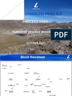 Minera Chinalco Perú S.A.: Process Area Hydromet Process Description