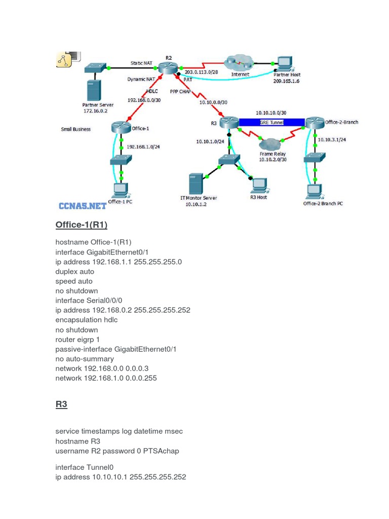 EIGRP Configuration for Office Networks | PDF | Ip Address | Router ...