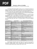 Emoções e Afeto No Trabalho