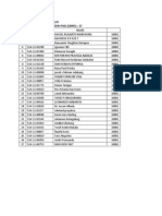 Daftar Nama Peserta Lulus Umpn 2014