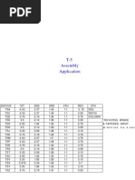 Download T5 Model Identification by api-26140644 SN23066559 doc pdf