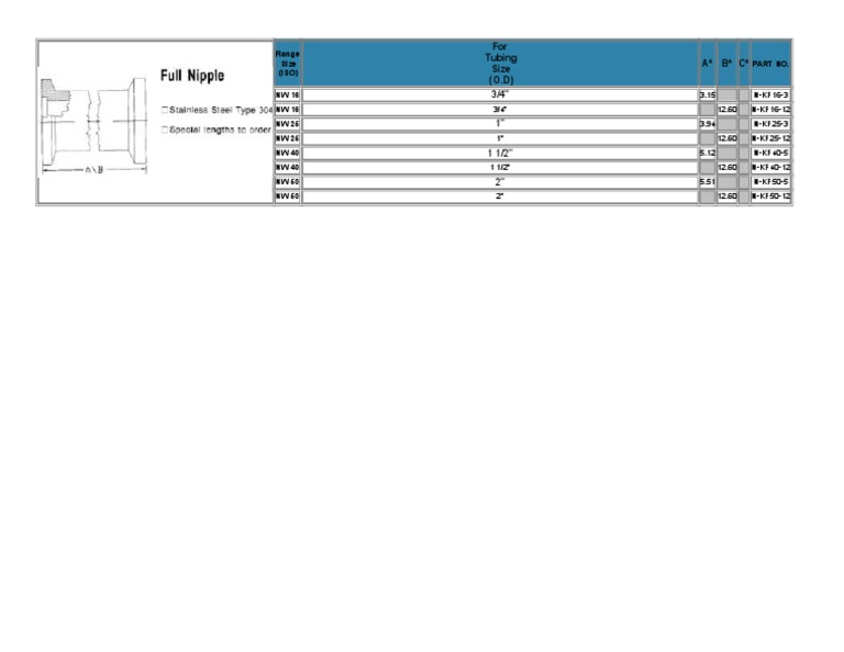 Flange Sizes and Part Numbers Guide | PDF | Science & Mathematics